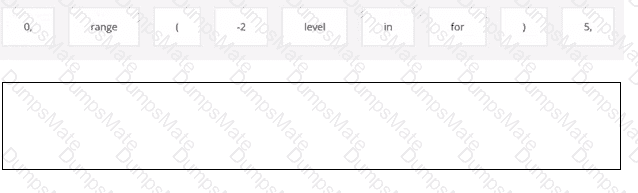 PCEP-30-02 Question 9